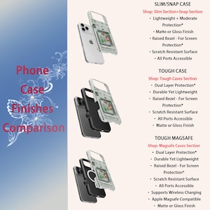 May include: A comparison of phone case finishes, including Slim/Snap, Tough, and Tough Magsafe cases. The image shows various phone cases with different features, such as scratch resistance and raised bezels for screen protection.