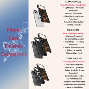 May include: A comparison of phone case finishes, featuring three different styles: Slim/Snap, Tough, and Tough Magsafe. Each case is shown with a detailed design, and the text provides key features like scratch resistance and screen protection.