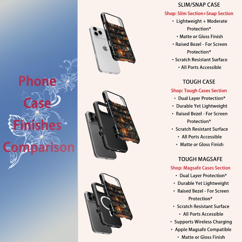 May include: A comparison of phone case finishes, featuring three different styles: Slim/Snap, Tough, and Tough Magsafe. Each case is shown with a detailed design, and the text provides key features like scratch resistance and screen protection.