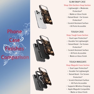 May include: A comparison of phone case finishes. The image shows three different phone cases: Slim/Snap, Tough, and Tough Magsafe. Each case has a unique design and offers different levels of protection. The text on the left says "Phone Case Finishes Comparison".