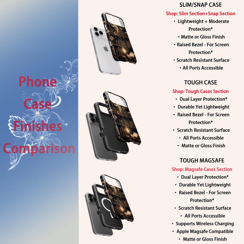 May include: A comparison of phone case finishes. The image shows three different phone cases: Slim/Snap, Tough, and Tough Magsafe. Each case has a unique design and offers different levels of protection. The text on the left says "Phone Case Finishes Comparison".