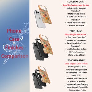 May include: A comparison of phone case finishes. The image shows three different phone cases with a colorful patchwork design. The cases are labeled Slim/Snap, Tough, and Tough Magsafe, with features listed for each.