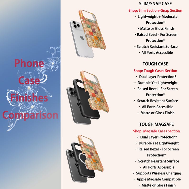 May include: A comparison of phone case finishes. The image shows three different phone cases with a colorful patchwork design. The cases are labeled Slim/Snap, Tough, and Tough Magsafe, with features listed for each.