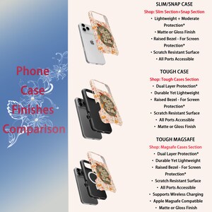 May include: A comparison of phone case finishes. The image shows three phone cases with different designs and features. The text on the left says "Phone Case Finishes Comparison". The cases are labeled Slim/Snap, Tough, and Tough Magsafe.