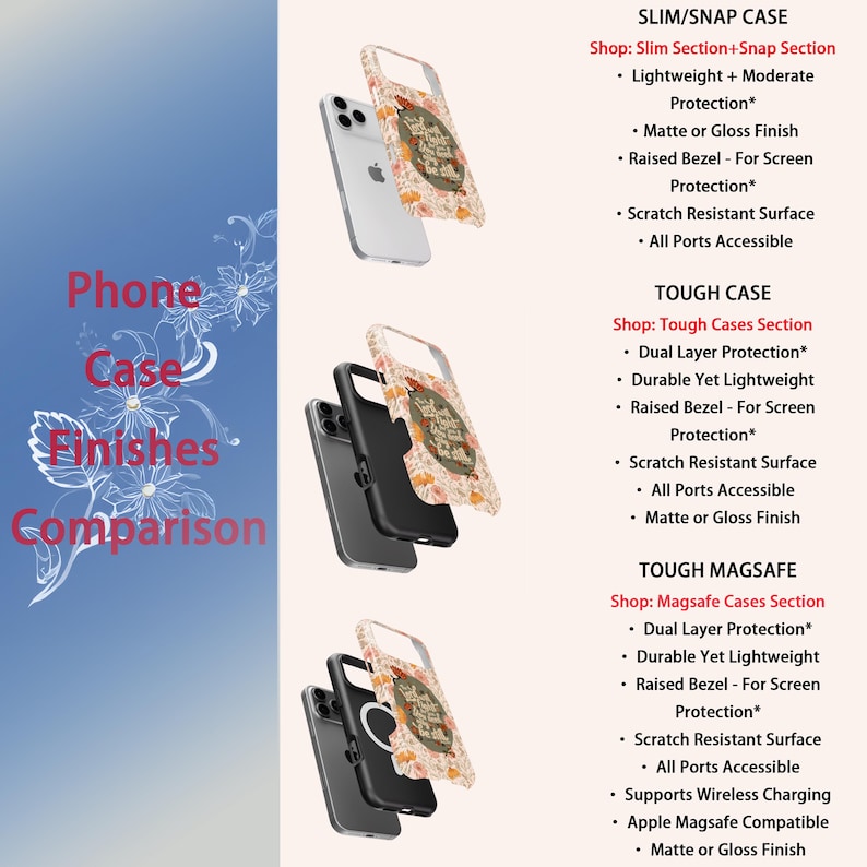 May include: A comparison of phone case finishes. The image shows three phone cases with different designs and features. The text on the left says "Phone Case Finishes Comparison". The cases are labeled Slim/Snap, Tough, and Tough Magsafe.