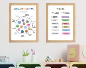 Circle of Control Poster: Therapy & Classroom Calming Wall Art (PDF Download)