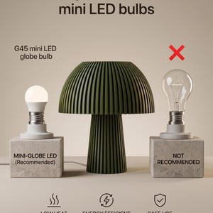 Puede incluir: Una l&aacute;mpara en forma de hongo de color verde oscuro con dise&ntilde;o acanalado. La imagen muestra la compatibilidad con bombillas LED globo G45, recomendadas por su bajo calor y eficiencia energ&eacute;tica, mientras que las bombillas est&aacute;ndar no lo son.