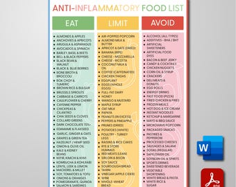 Lijst met ontstekingsremmende voedingsmiddelen, boodschappenlijstje tegen ontstekingen, vermindering van ontstekingen Afdrukbaar voedsel, darmgezondheidsvriendelijk voedsel, antioxidanten