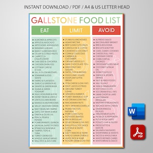 May include: A printable Gallstone Food List in a colorful design, categorized into Eat, Limit, and Avoid sections. The document is available for instant download in PDF format, suitable for A4 and US Letter head sizes.