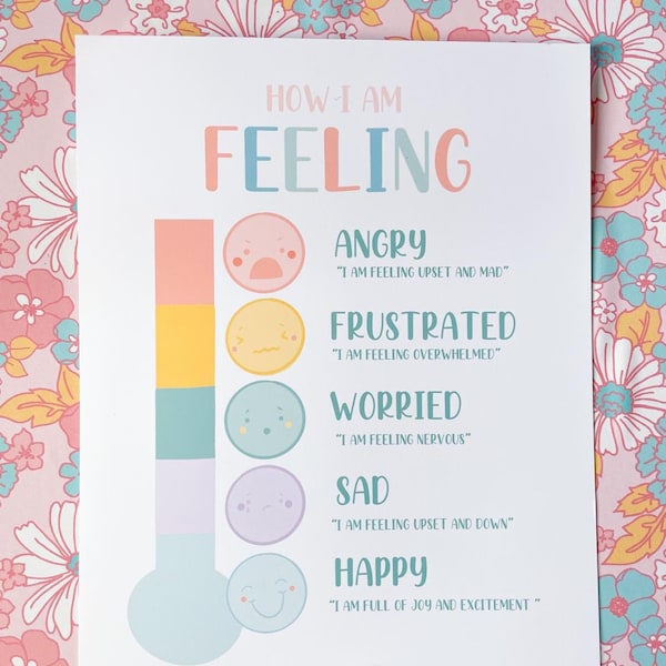 How I Am Feeling Emotions, Emotions Thermometer, Facial Expressions, Kids, Children's Emotions, Children, PDF, Instant Download, Sad, Happy