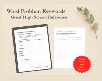 High School Math Word Problem Reference 1 Pager Homeschool Support Material