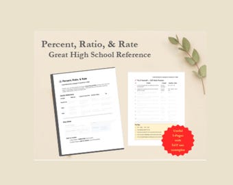 High School Math Percent Ratio and Rate Reference 1 Pager Homeschool Support Material