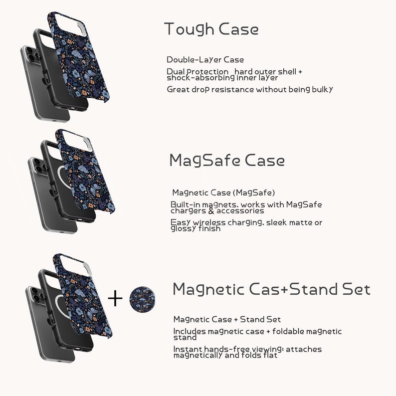 May include: Image showcasing three types of phone cases: a Tough Case, a MagSafe Case, and a Magnetic Case + Stand Set. The cases feature a dark floral pattern. Text describes each case's features, including drop resistance, magnetic charging, and a foldable stand.