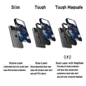 May include: A series of phone cases with a navy blue and gold floral design. The image shows a single-layer, dual-layer, and dual-layer with MagSafe options. Text on the image describes the features of each case, including shock absorption and full-body protection.