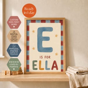 Op de afbeelding: Een ingelijste rechthoekige poster met een grote blauwe letter E, de tekst IS FOR ELLA in veelkleurige letters en kleine gele sterren op een crèmekleurige achtergrond. De rand bestaat uit een rood en blauw ruitpatroon in een lichte houten lijst.