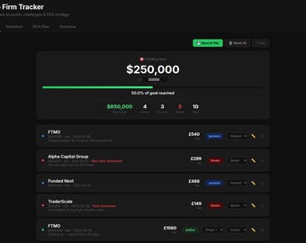Prop firm tracker