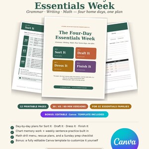Så här gör du det viktigaste hemma! — veckoplan för CC Essentials-familjer | Utskrivbar + redigerbar canvasplan