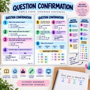 Vraagbevestiging, stroomschema, bladwijzer, bron Klassieke gesprekken, Essentiële zaken