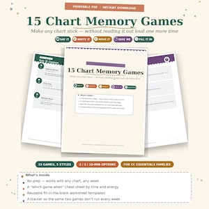 Könnte beinhalten: Ein digitales Dokument mit dem Titel 15 Chart Memory Games, das fünf Spielstile umfasst: Say It, Write It, Move It, Quiz Me und Fill It In. Das Dokument enthält ein Spickzettel, wiederverwendbare Lückentext-Vorlagen und einen Tracker.