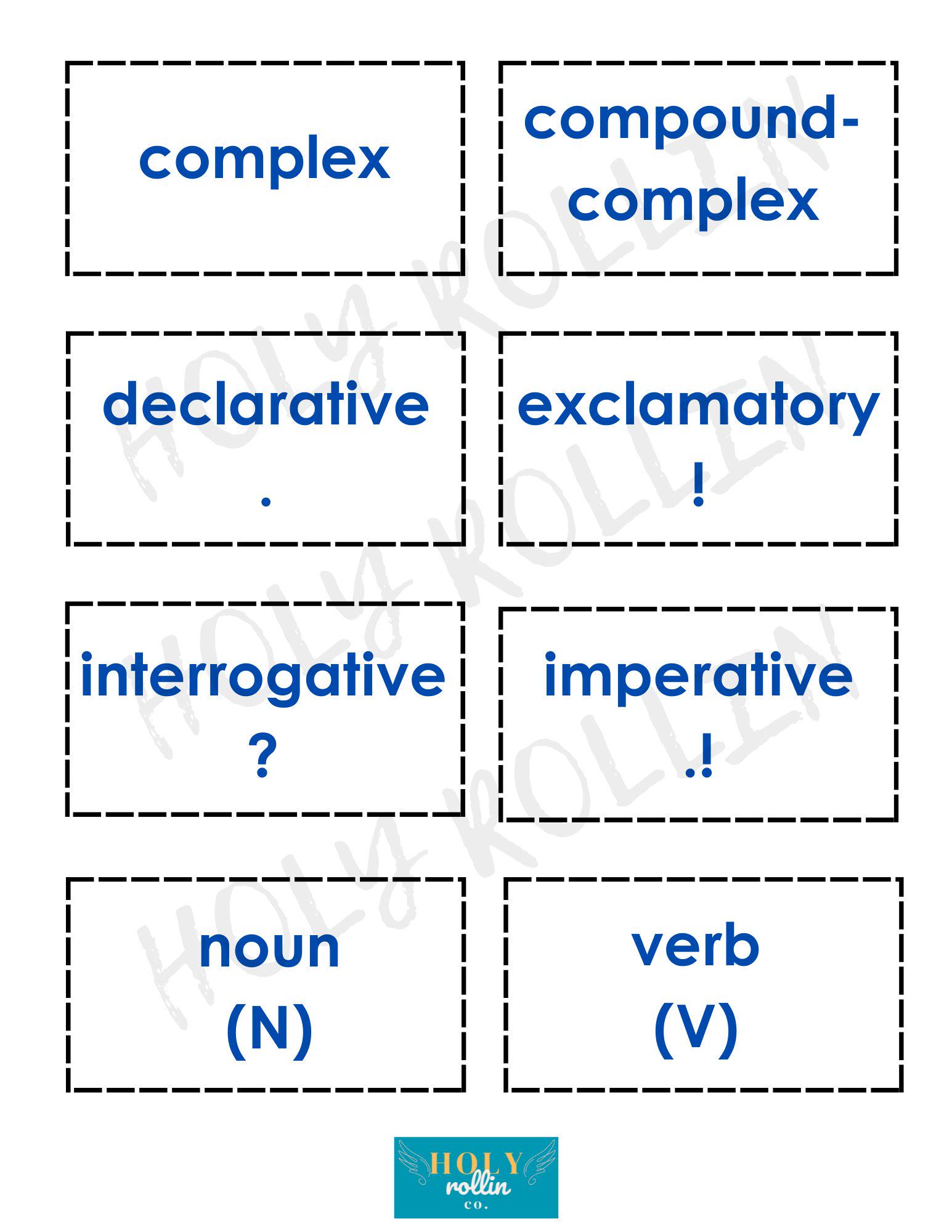 Essentials CC Interactive Chart A - Etsy
