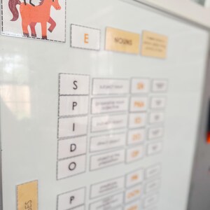 May include: A whiteboard with educational magnets. A cartoon horse and spider are on a magnet. Other magnets spell out words and phrases. The word "USES" is on a yellow magnet.