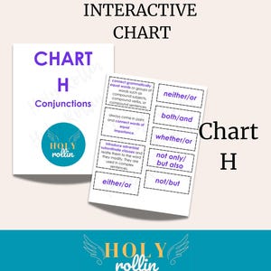 Essentials Classical Conversations Interactive Chart H
