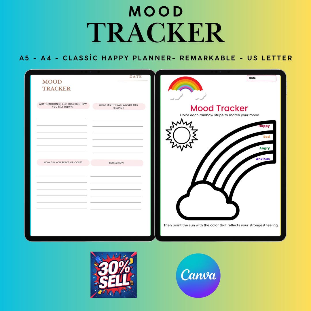 Mood Tracker Printable Template Bundle A5 A4 Fully Resizable Self Care ...