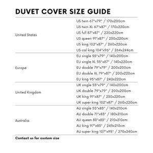 Puede incluir: Gu&iacute;a de tallas de fundas n&oacute;rdicas para diferentes pa&iacute;ses, incluidos Estados Unidos, Europa, Reino Unido y Australia. La gu&iacute;a enumera los diferentes tama&ntilde;os de fundas n&oacute;rdicas disponibles en cada pa&iacute;s, junto con las medidas correspondientes en pulgadas y cent&iacute;metros.