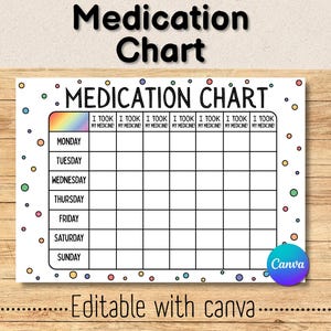 Op de afbeelding: Een witte medicatietabel met de titel "Medication Chart" in het zwart. De tabel heeft een regenboogrand en kleurrijke stippen. De dagen van de week staan links vermeld, met ruimte om de medicatie-inname te markeren. De tekst "Editable with canva" staat onderaan.