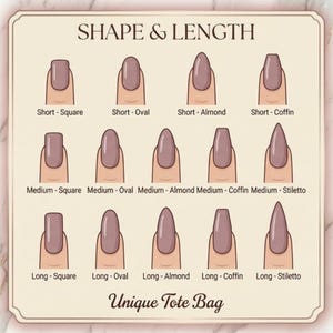 Puede incluir: Un gr&aacute;fico beige que ilustra formas y longitudes de u&ntilde;as, incluyendo opciones cortas, medianas y largas. La imagen muestra estilos cuadrados, ovalados, almendrados, ata&uacute;d y stiletto. El texto en la parte superior dice "SHAPE & LENGTH" y en la parte inferior "Unique Tote Bag."