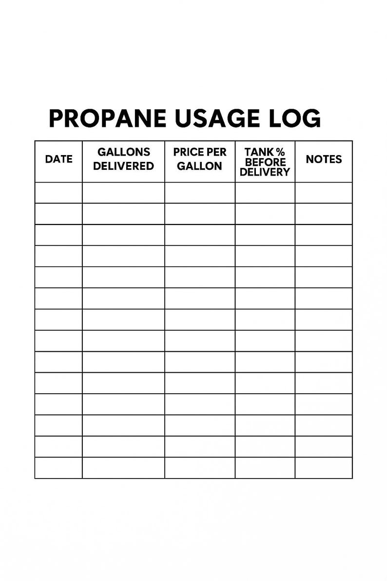 Propane Usage Log Printable | LP Gas Delivery Tracker for Home Heating ...