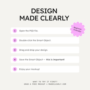 Op de afbeelding: Een afbeelding met de tekst "DESIGN MADE CLEARLY" en instructies voor het gebruik van een mockup. De stappen zijn genummerd en omvatten het openen van een PSD-bestand, dubbelklikken op een Smart Object en opslaan. Een roze bloemvormige afbeelding zegt "Beginner Friendly!"