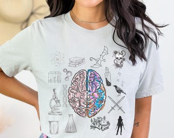 Brain of a Reader-Neuroscience Bookish Biology