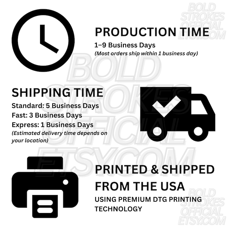 May include: Black and white graphic with text about production and shipping times. Includes a clock icon, a truck icon with a checkmark, and a printer icon. Text states "Printed & Shipped From The USA".