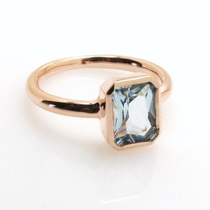 Aquamarine Ring