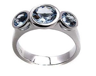 Aquamarin Ring