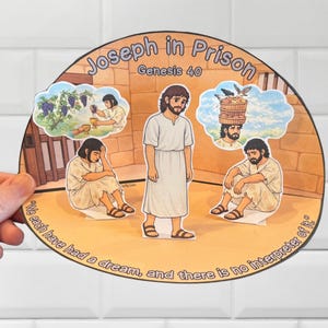 Joseph in Prison - Printable 3D Craft - Genesis 40-Interpretation of Baker and Chief Butler Dreams