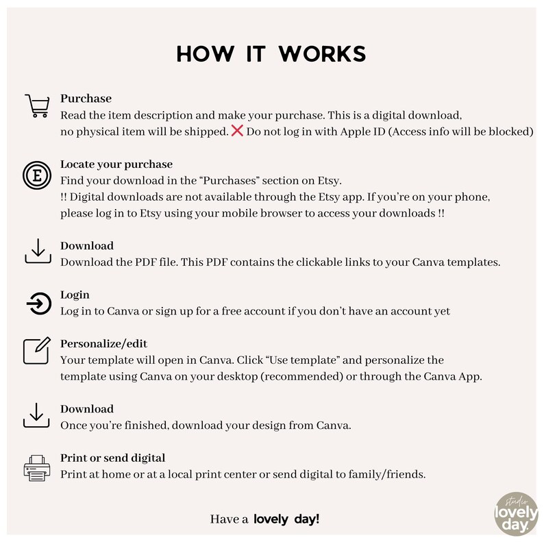 Pu&ograve; includere: Una grafica color crema con il testo "HOW IT WORKS" in alto. La grafica illustra i passaggi per l'acquisto, la localizzazione, il download e la personalizzazione di un modello digitale. Include anche istruzioni per la stampa o l'invio digitale del design.