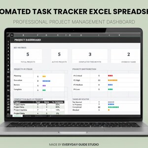 Könnte beinhalten: Ein Laptop zeigt eine Excel-Tabelle mit dem Titel „AUTOMATED TASK TRACKER EXCEL SPREADSHEET“. Der Bildschirm zeigt ein Projekt-Dashboard mit Kennzahlen, Projektphasen, Prioritätsverteilung, Fertigstellungsraten und Aufgabenstatus.