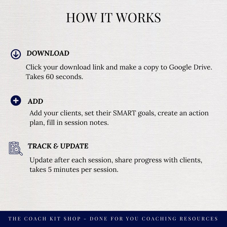 SMART Goal Client Tracker for Coaches, Google Sheets Template, Editable ...