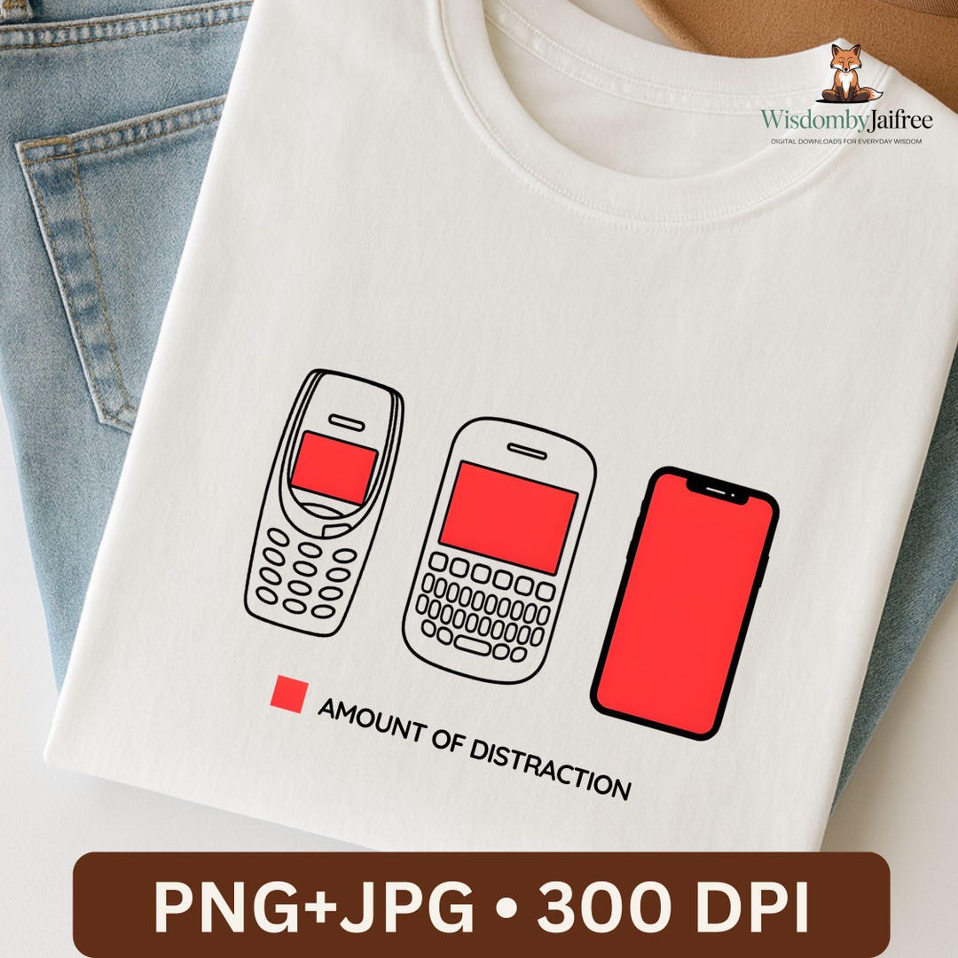Digital Distraction Chart PNG | Minimal Smartphone Infographic ...