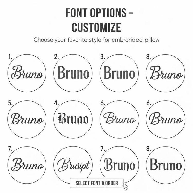 May include: Image showcasing font options for customizing an embroidered pillow. The text reads "FONT OPTIONS - CUSTOMIZE" and "Choose your favorite style for embroidered pillow." Eight circular examples display the name "Bruno" in various fonts, with a "SELECT FONT & ORDER" button.