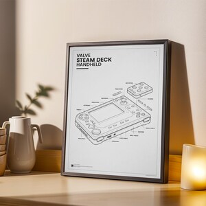 May include: A framed black and white diagram of a Valve Steam Deck handheld gaming device. The diagram includes labels for various components such as trackpads, buttons, and back paddles. The text "Valve Steam Deck Handheld" is at the top.