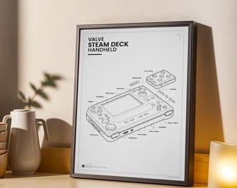 Handheld Console Blueprint Poster – Minimalist Gaming Art, Modern Design