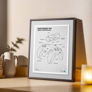 Puede incluir: Impresión enmarcada de un diagrama del controlador de Nintendo 64. El diagrama es en blanco y negro, mostrando el diseño y los componentes del controlador. La impresión está en un marco negro, con un borde blanco. El texto "NINTENDO 64 (N64) CONTROLLER" está en la parte superior.