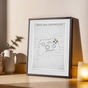 May include: Framed print featuring a detailed diagram of an Xbox 360 controller. The diagram is in black and white, with labels pointing to the various buttons and components. The text "XBOX 360 CONTROLLER" is at the top.