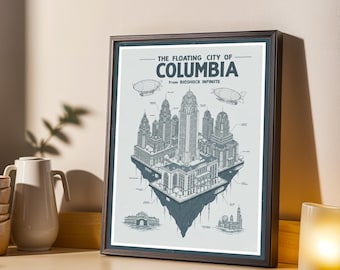Columbia Steampunk Architektur Poster - Moderner Entwurf, Floating City Art - Gamer Wandkunst