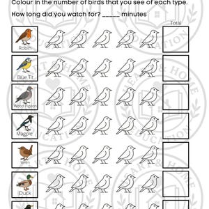 May include: A black and white Garden Birdwatch activity sheet. The sheet includes illustrations of various birds, such as a robin, blue tit, and blackbird, with spaces to color and count them. The text reads "Colour in the number of birds that you see of each type."