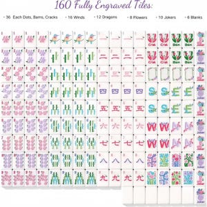 May include: A full set of 160 engraved Mahjong tiles. The tiles display various symbols, including dots, bams, cracks, winds, dragons, flowers, jokers, and blanks. The set includes 36 dots, bams, and cracks, 16 winds, 12 dragons, 8 flowers, 10 jokers, and 6 blanks.