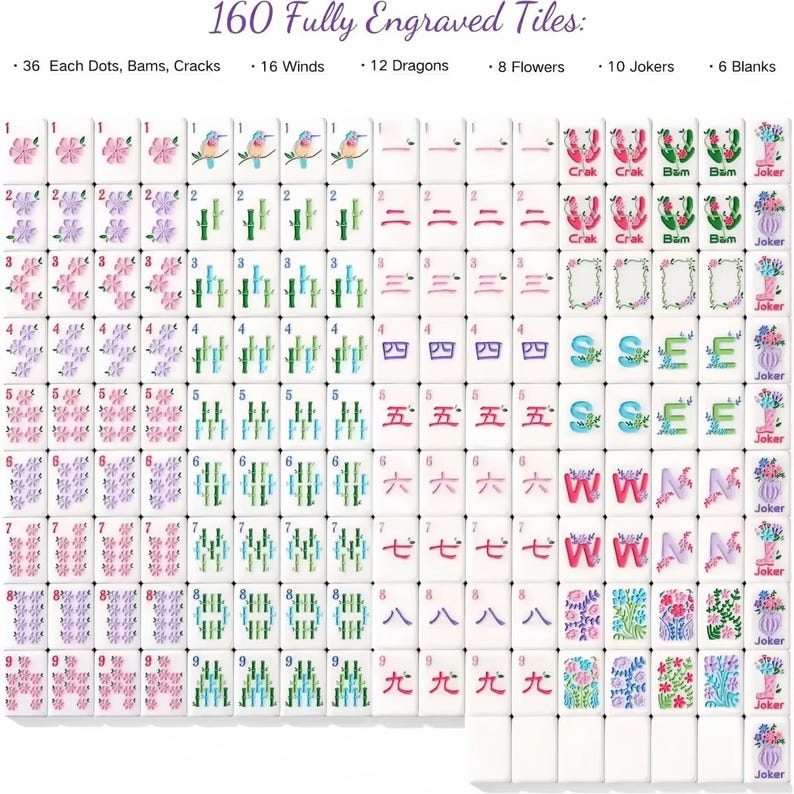 May include: A full set of 160 engraved Mahjong tiles. The tiles display various symbols, including dots, bams, cracks, winds, dragons, flowers, jokers, and blanks. The set includes 36 dots, bams, and cracks, 16 winds, 12 dragons, 8 flowers, 10 jokers, and 6 blanks.